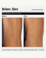 The Body Retinol - Image 12