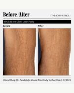 The Body Retinol - Image 12