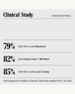 The Body Retinol - Image 3