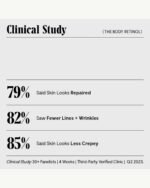 The Body Retinol - Image 3