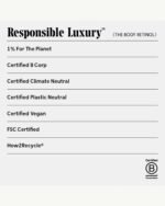 The Body Retinol - Image 10